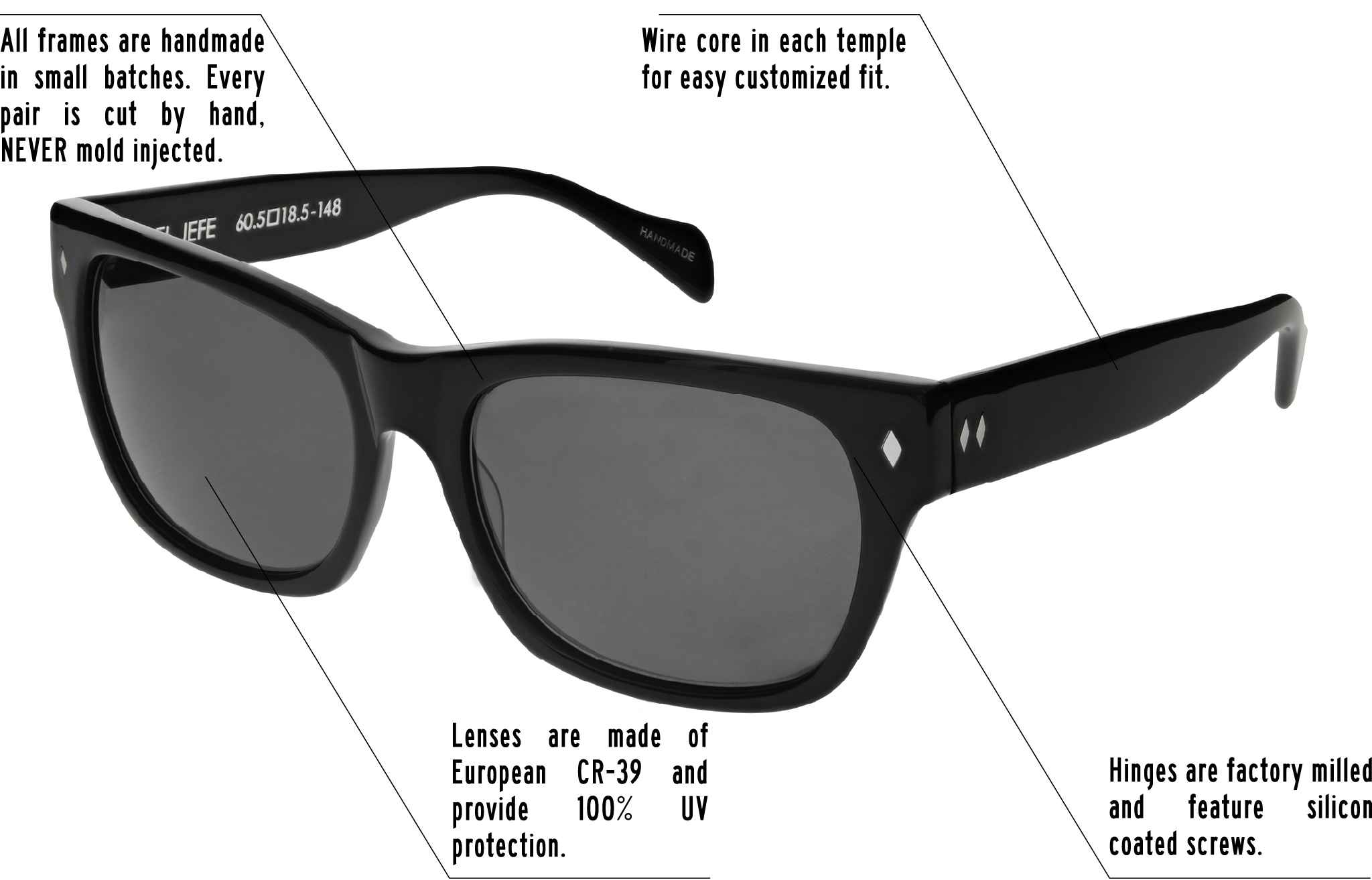 Hinges are factory milled and feature silicon coated screws. All frames are handmade in small batches. Every pair is cut by hand. Never Mold injected. Wire core in each temple for easy customized fit. Lenses are made of shatterproof European CR-39 and provide 100% UV protection.